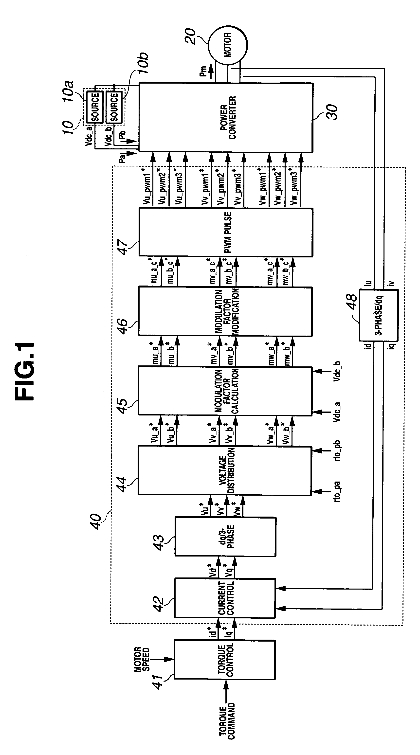 Motor drive system and process