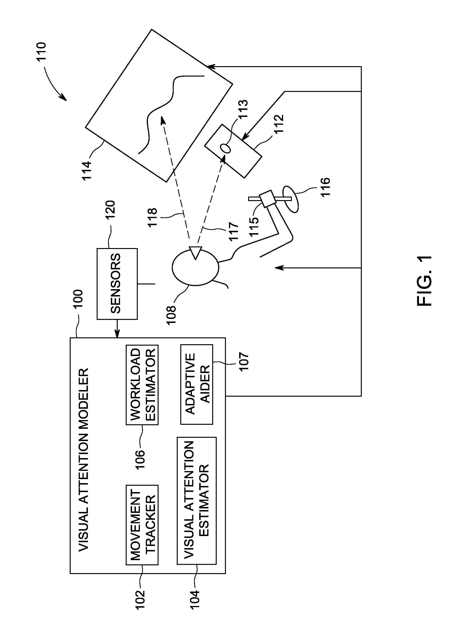 Method and apparatus for facilitating attention to a task
