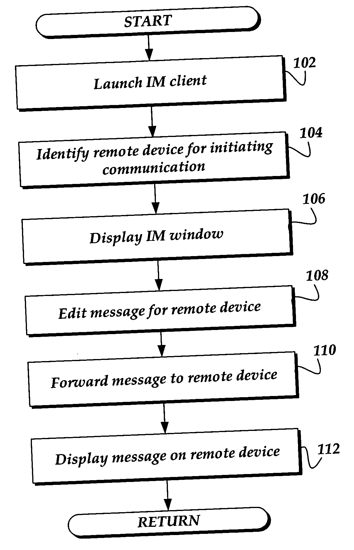Establishing communication between a messaging client and a remote device