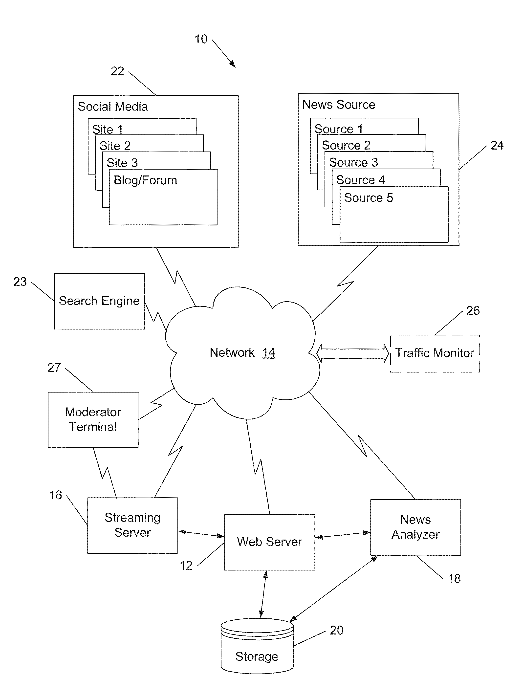 Media information system and method