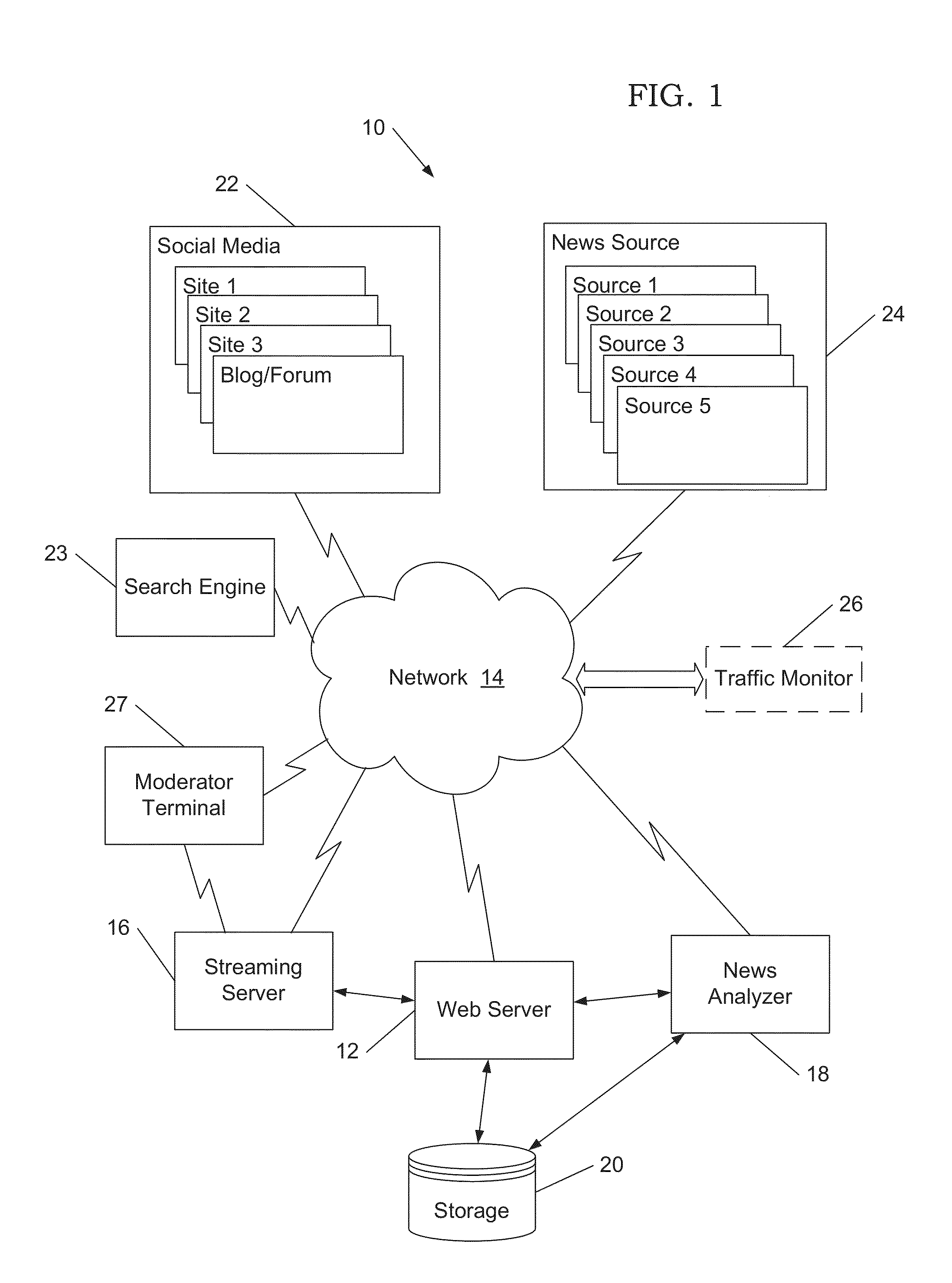 Media information system and method