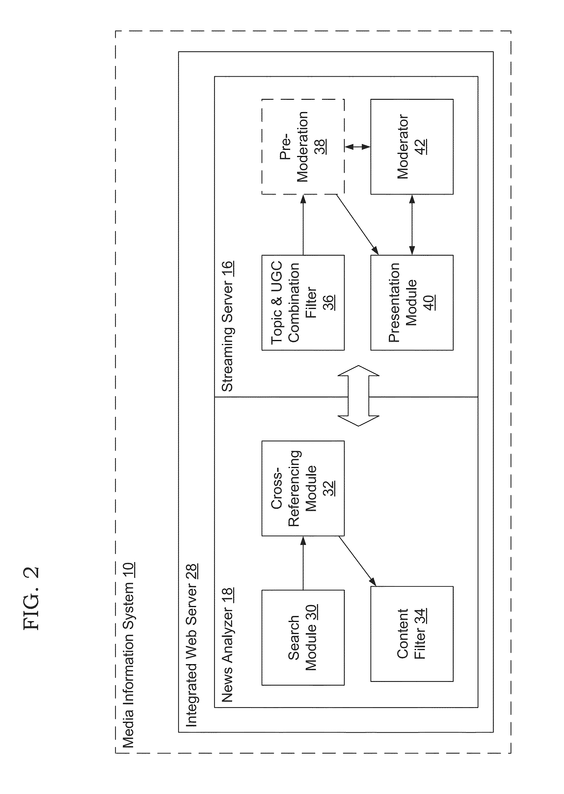 Media information system and method