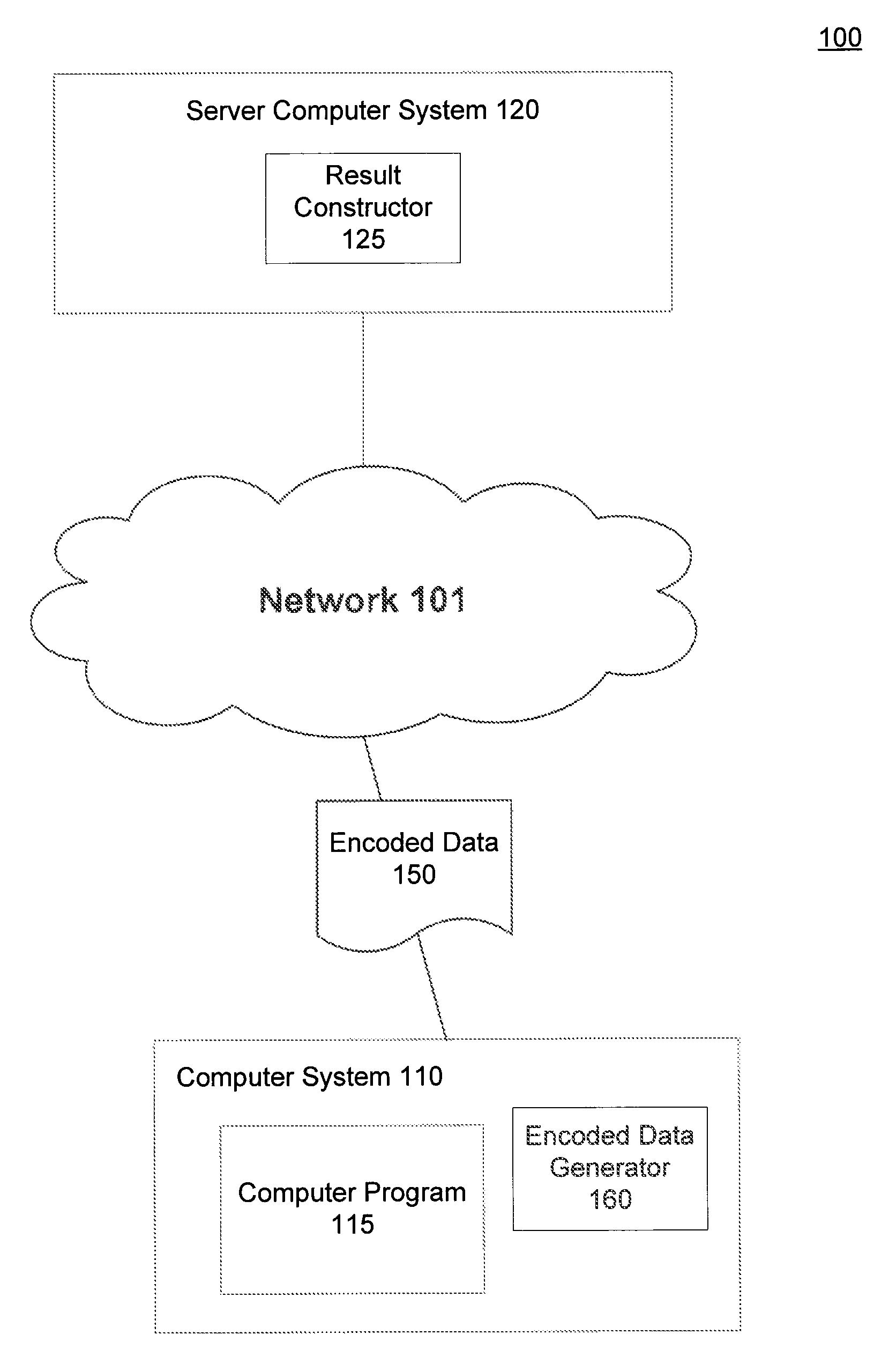 Modifying a computer program configuration based on variable-bin histograms