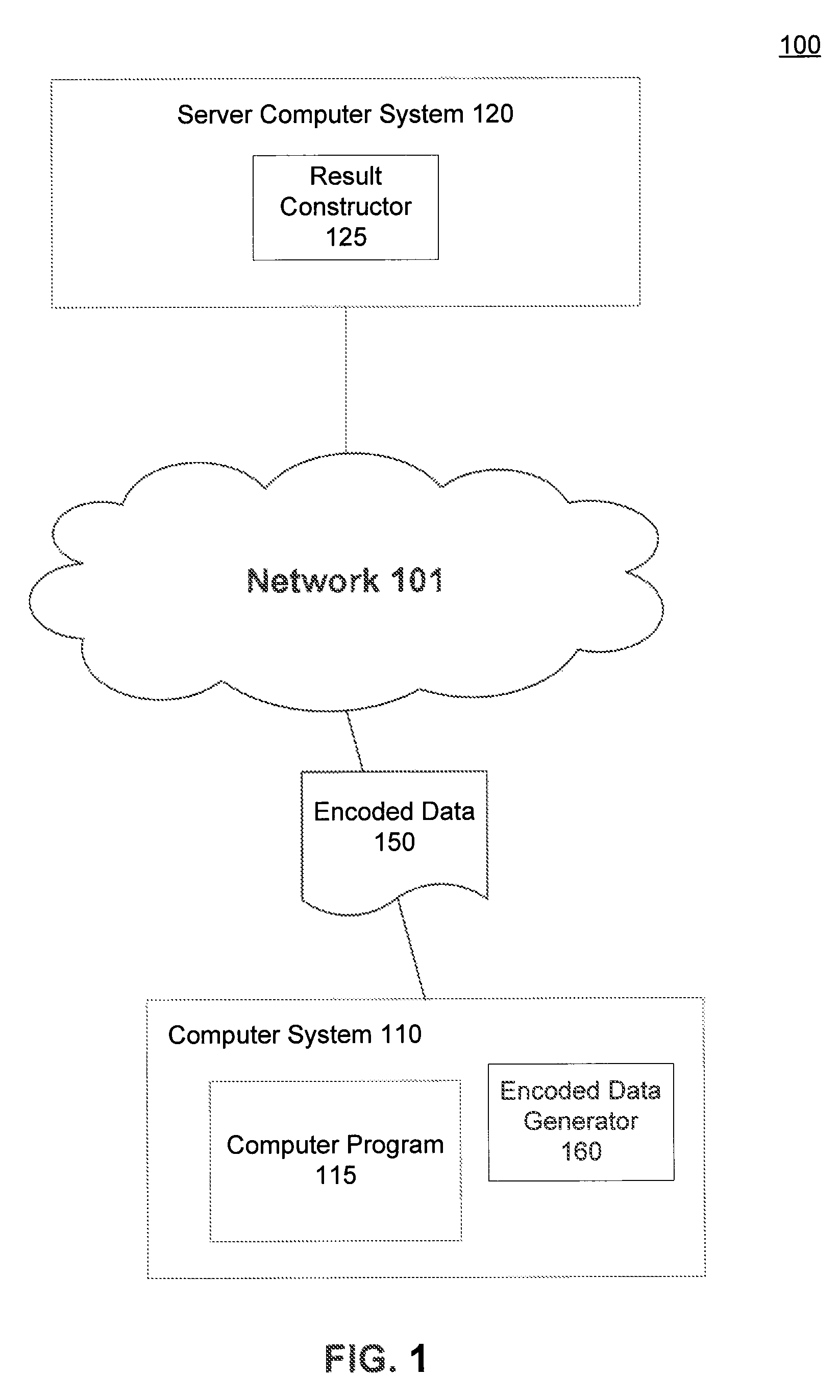 Modifying a computer program configuration based on variable-bin histograms