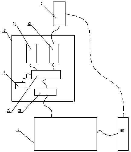 Engine oil on-line automatic filling system and method
