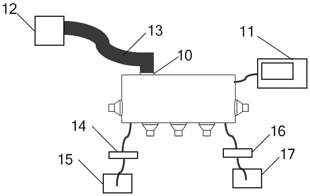 Full-automatic combined multi-frequency ultrasonic vacuum cleaning and drying device and using method thereof