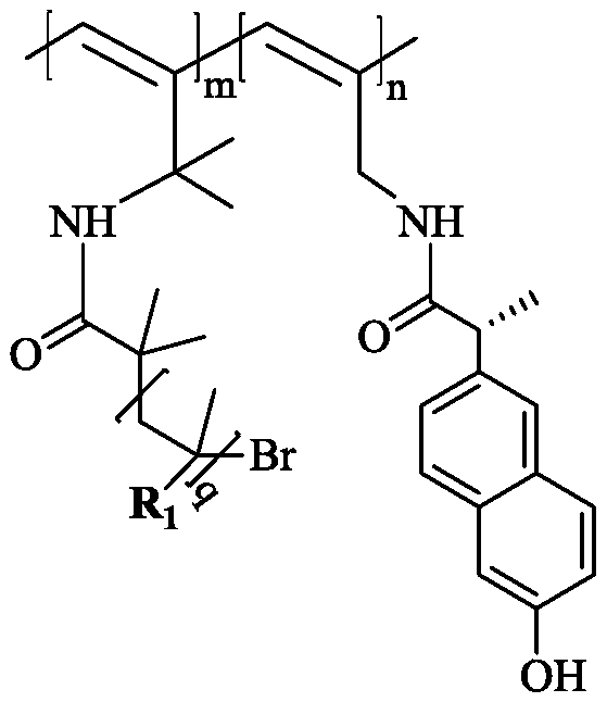 Stimulation responsive spiral polyyne infrared radiation material and preparation method