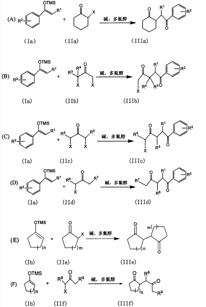 Method for synthesizing 1, 4-diketone compound without catalyst