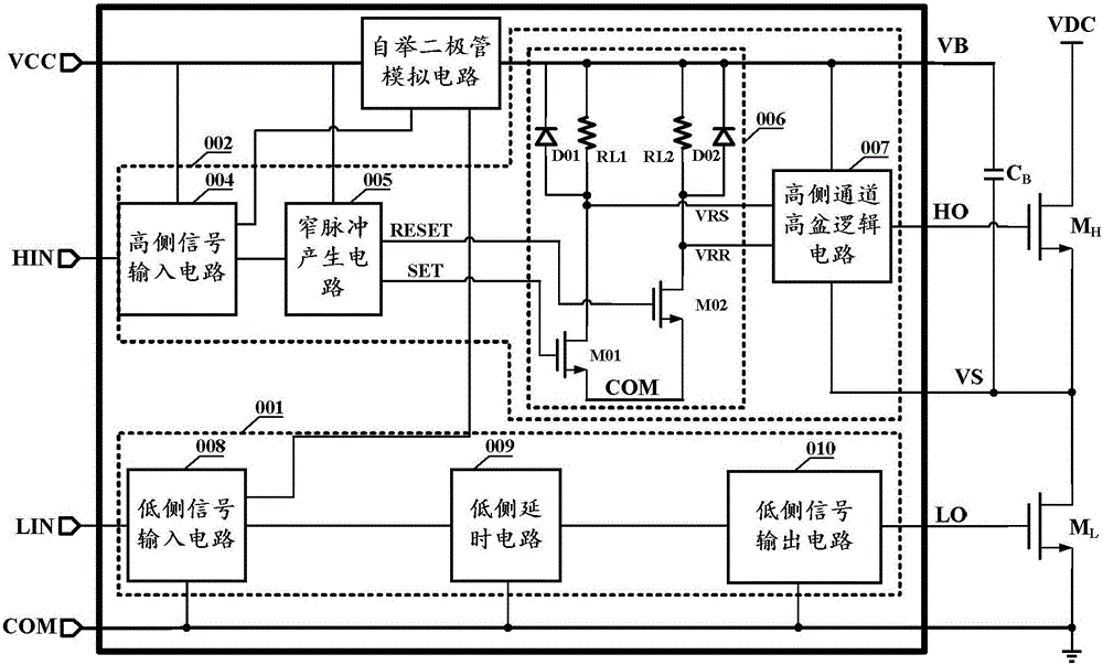 Integrated bootstrap high voltage driving chip and technological structure thereof