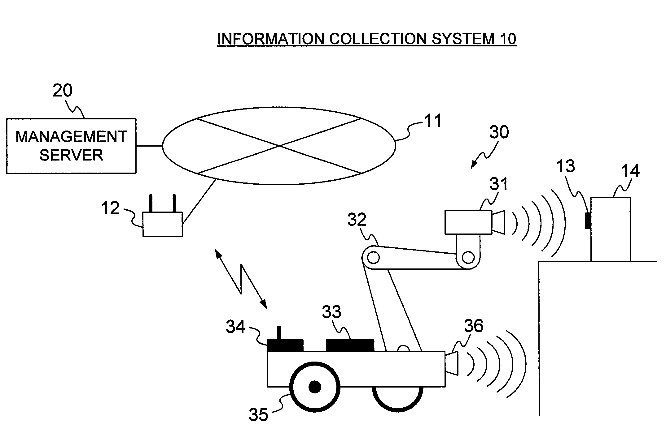 Information collection system and information collection robot