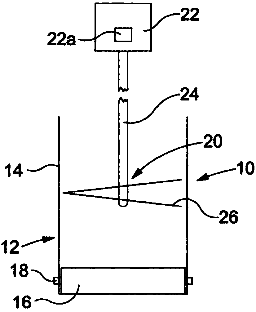 Powder or granulated material test apparatus