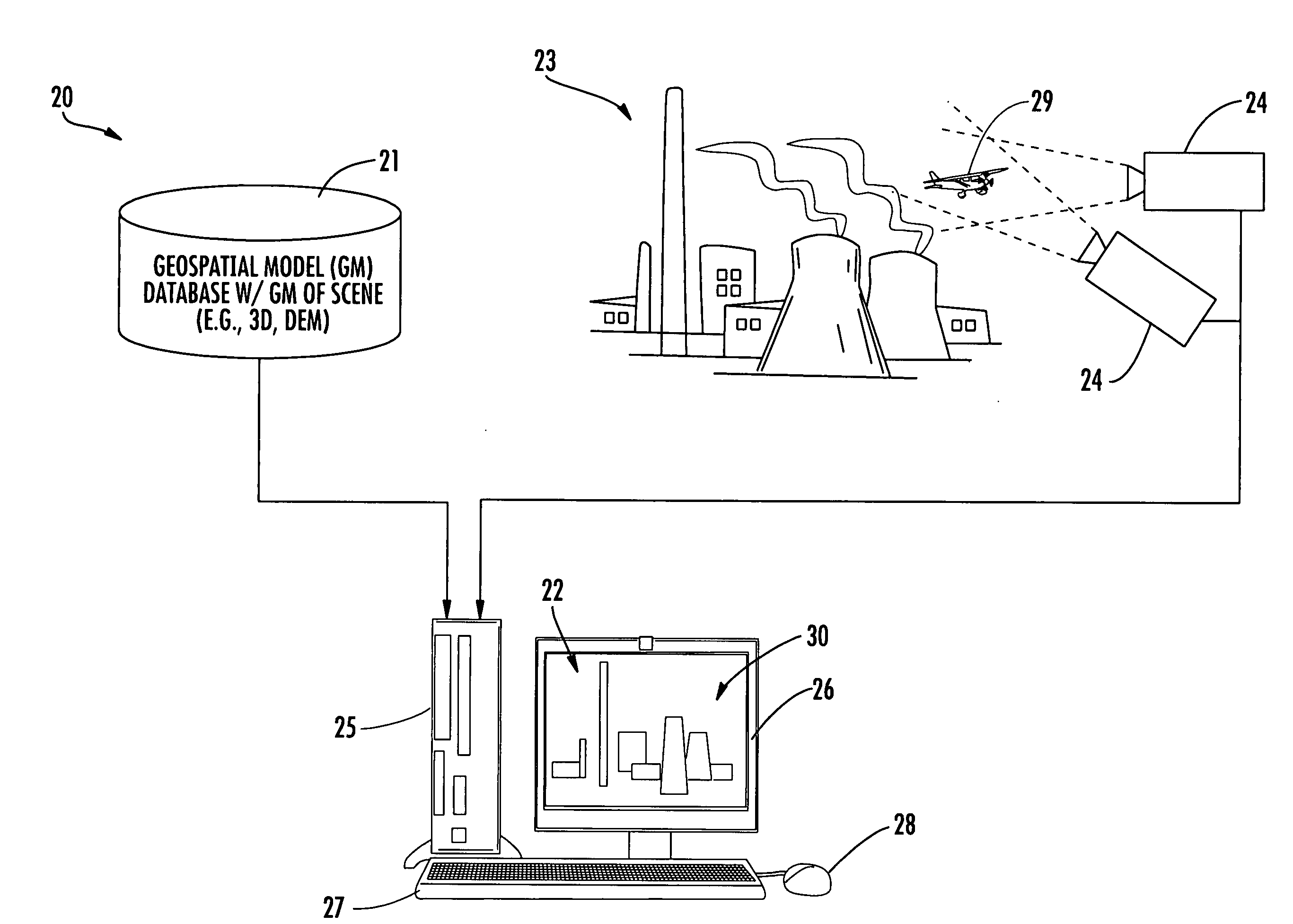 Video Surveillance System Providing Tracking of a Moving Object in a Geospatial Model and Related Methods