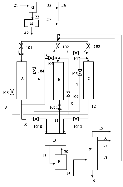 A kind of residual oil processing method