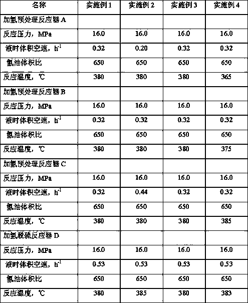 A kind of residual oil processing method