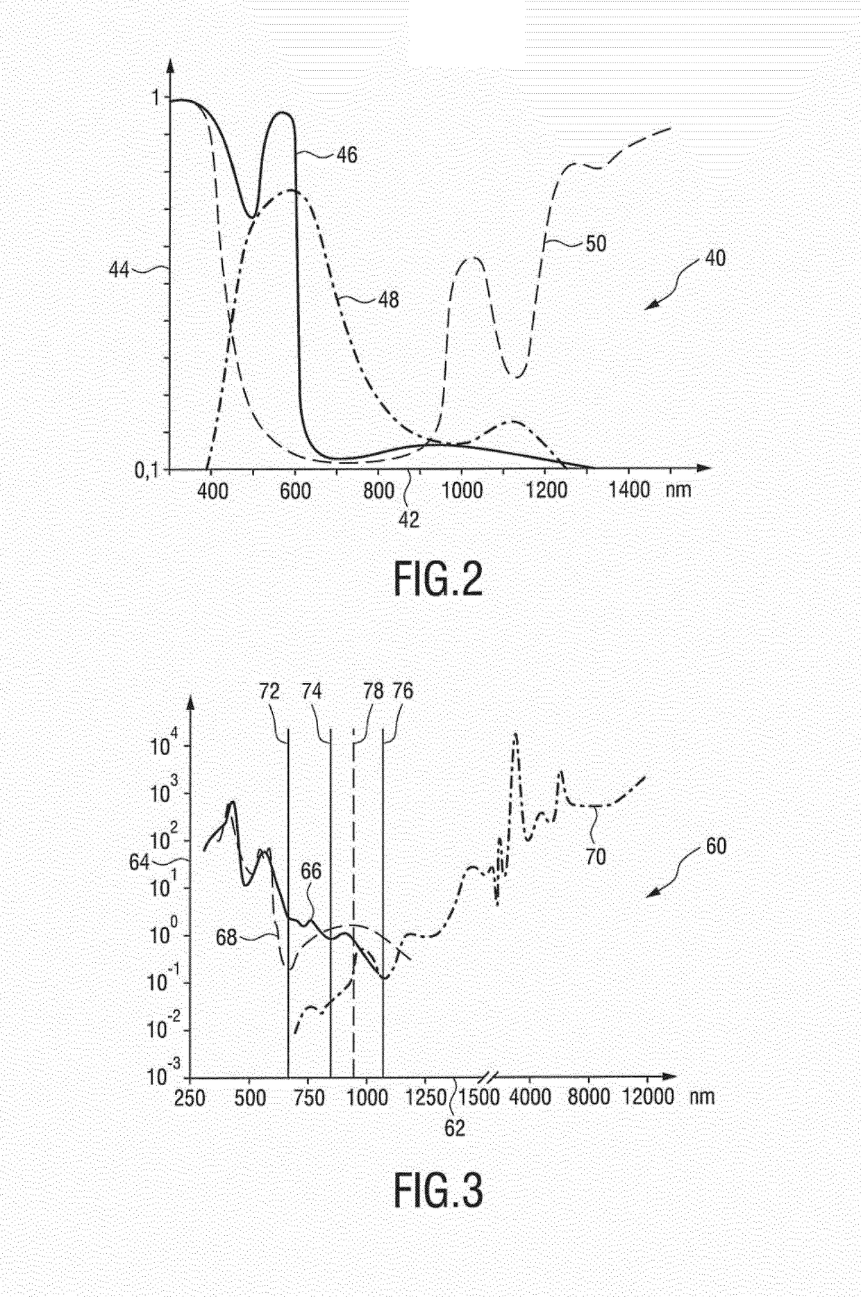 Unobtrusive skin tissue hydration determining device and related method