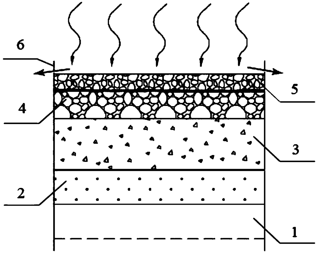 A construction method of sponge city ecological infiltration ground