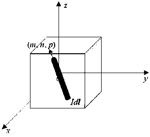 Current element three-dimensional inversion method based on algebraic elastic network regularization method