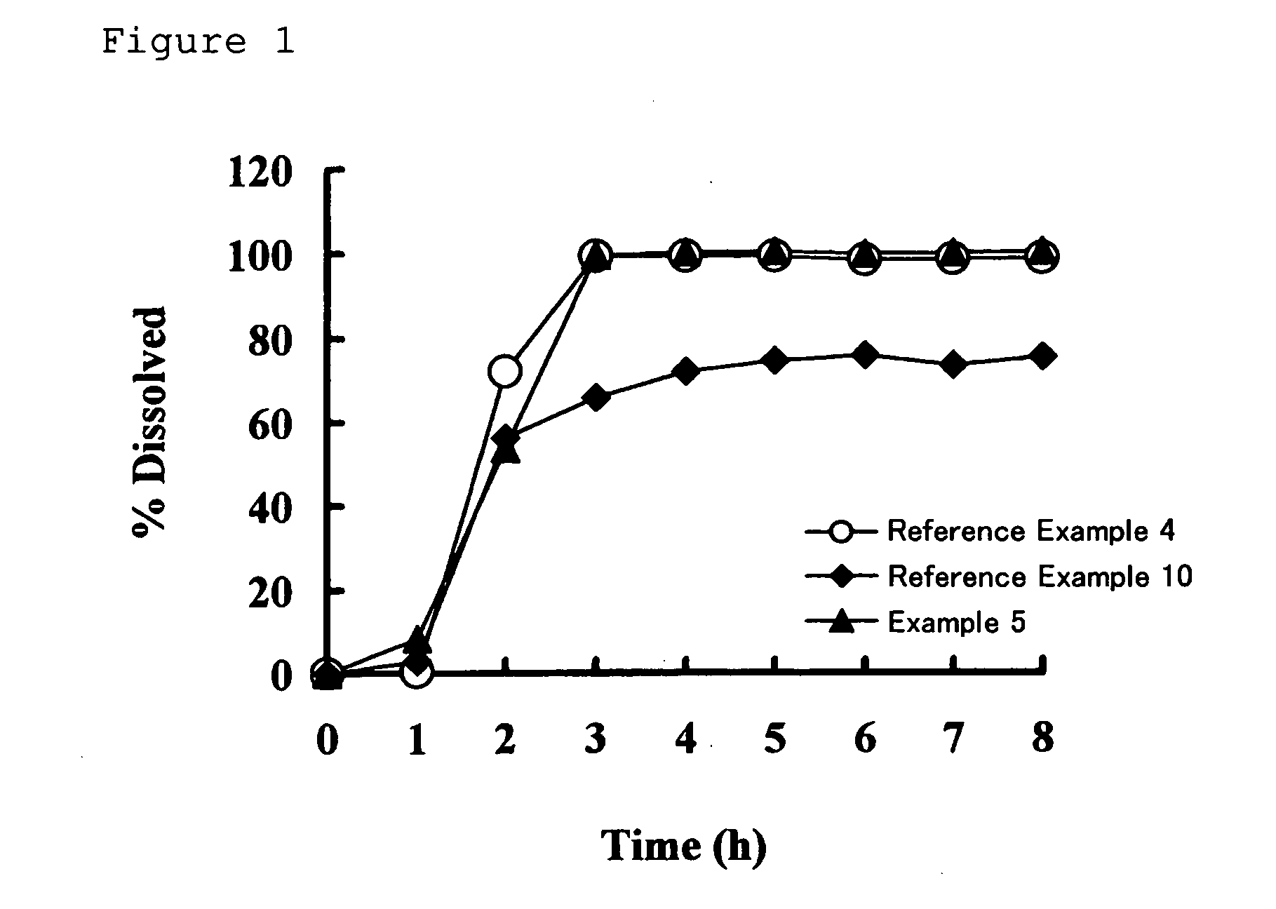 Drug composition having active ingredient adhered at high concentration to spherical core