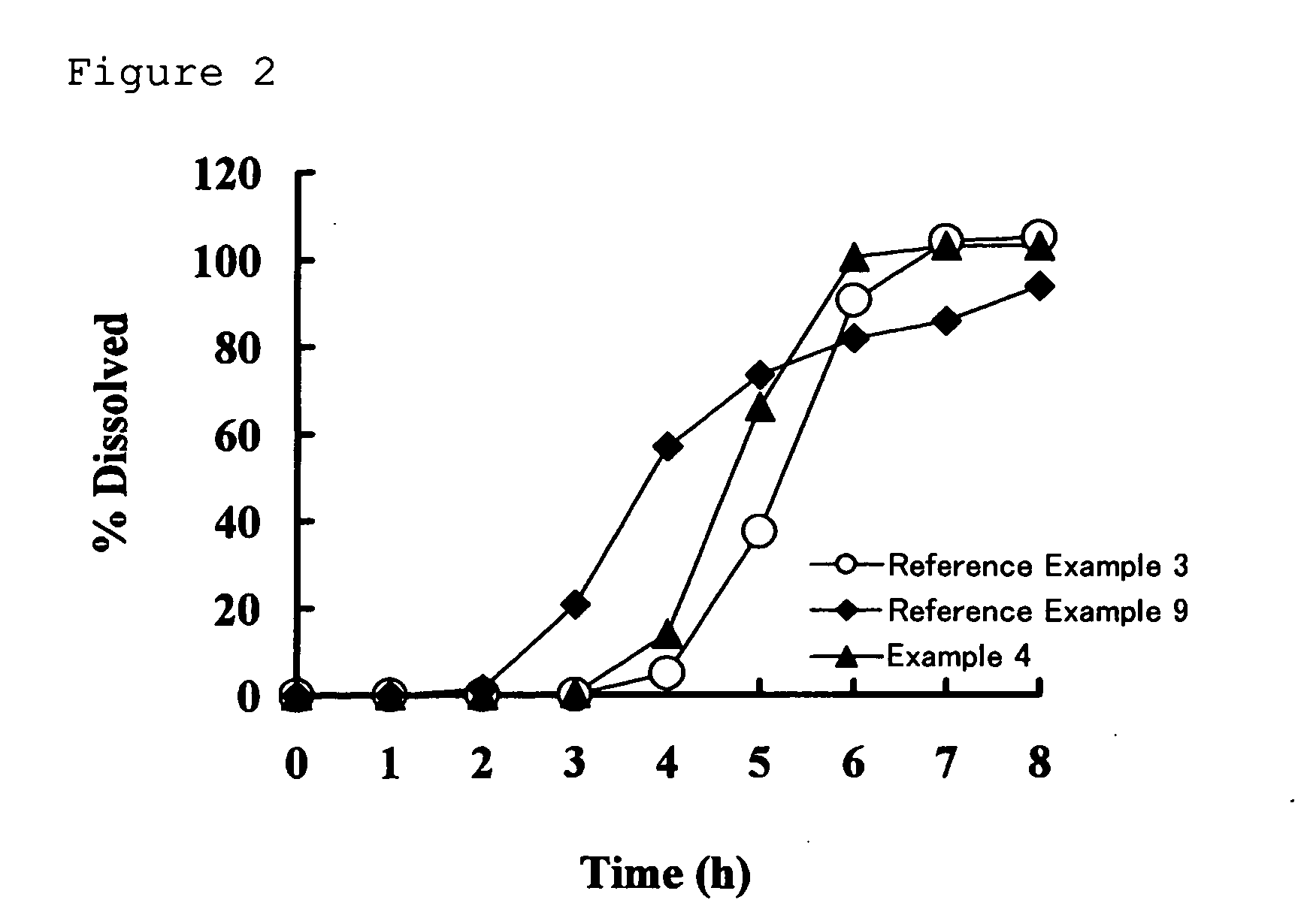 Drug composition having active ingredient adhered at high concentration to spherical core