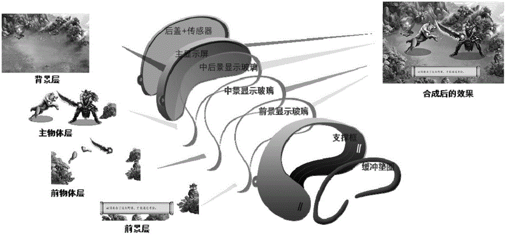 Virtual reality device and corresponding display method