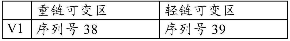 Human Anti-il-33 monoclonal-antibody-containing pharmaceutical composition