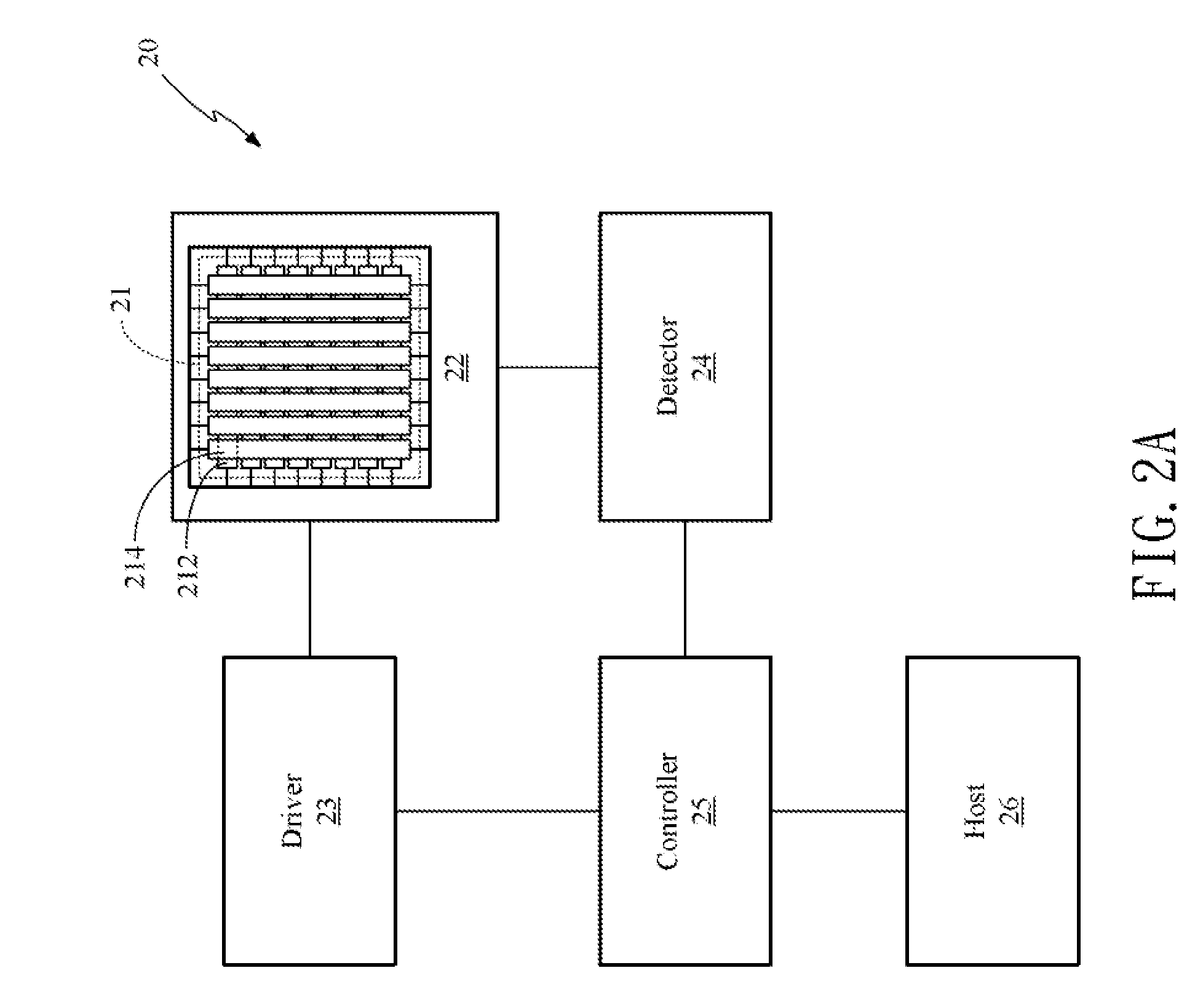 Method and Device for Position Detection