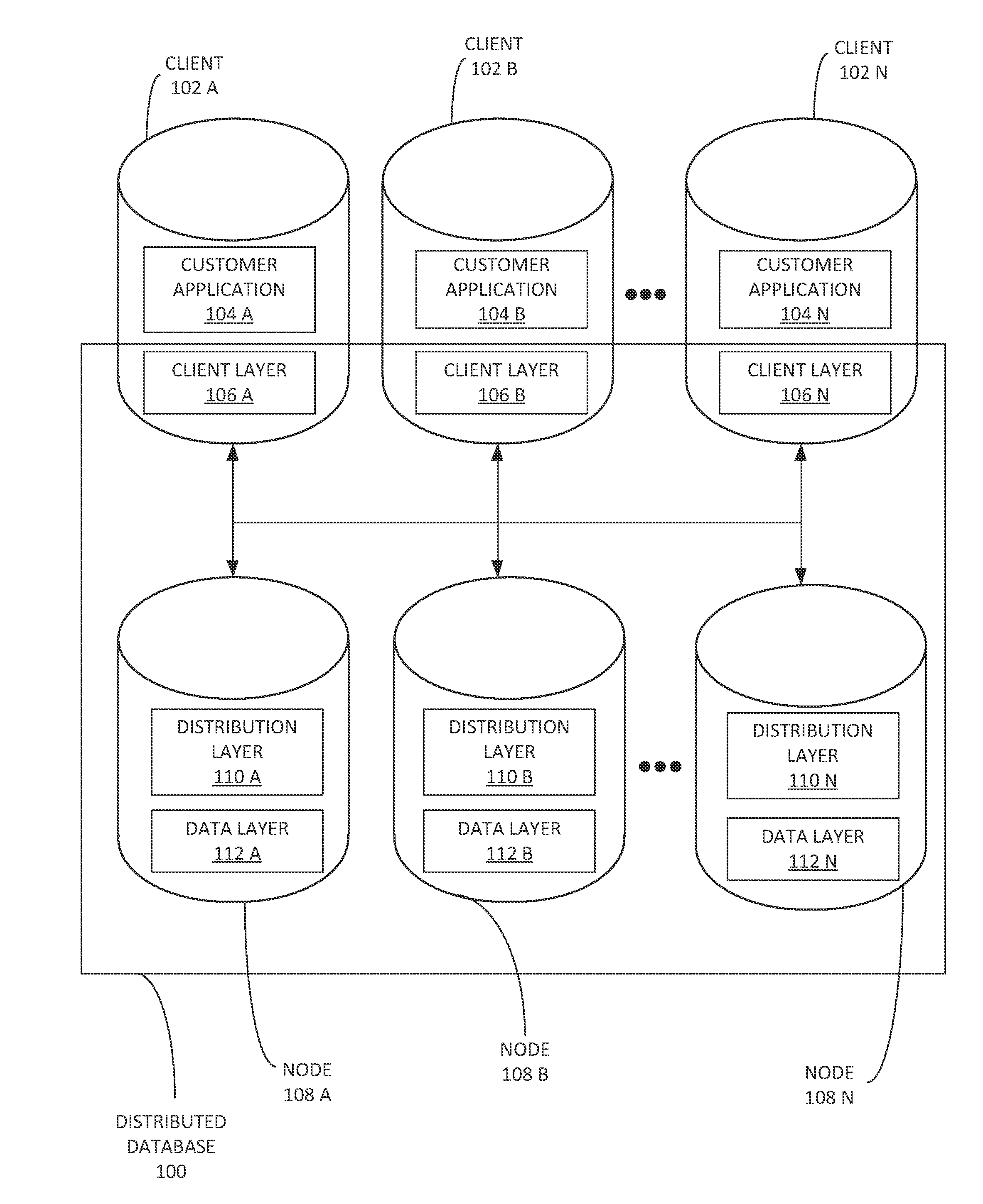 Real-time transaction scheduling in a distributed database