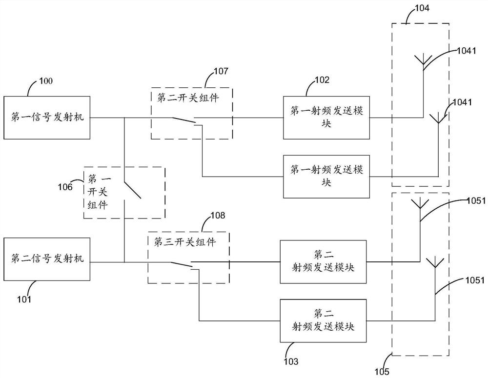 Radio frequency circuit, terminal equipment and radio frequency signal sending method