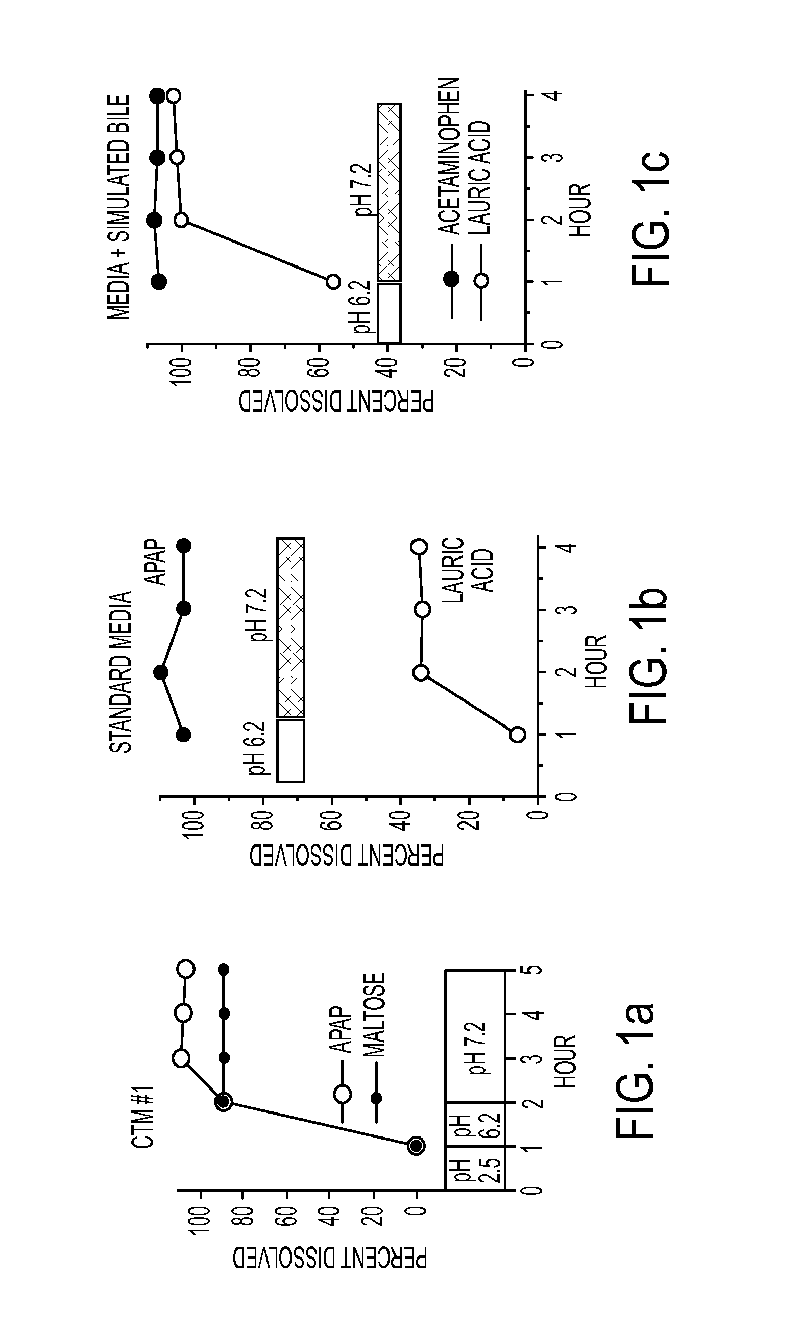 Composition and method for control of diabetes