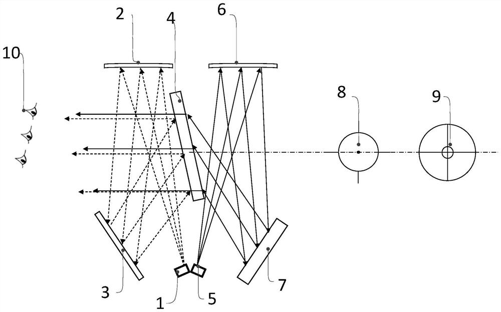 Light path system of holographic aiming device with double-color switchable divided patterns