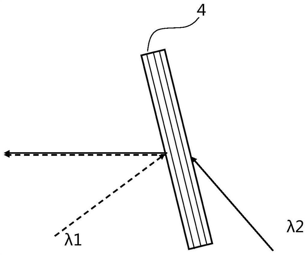 Light path system of holographic aiming device with double-color switchable divided patterns