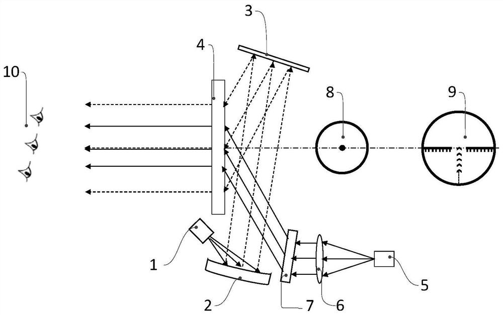 Light path system of holographic aiming device with double-color switchable divided patterns