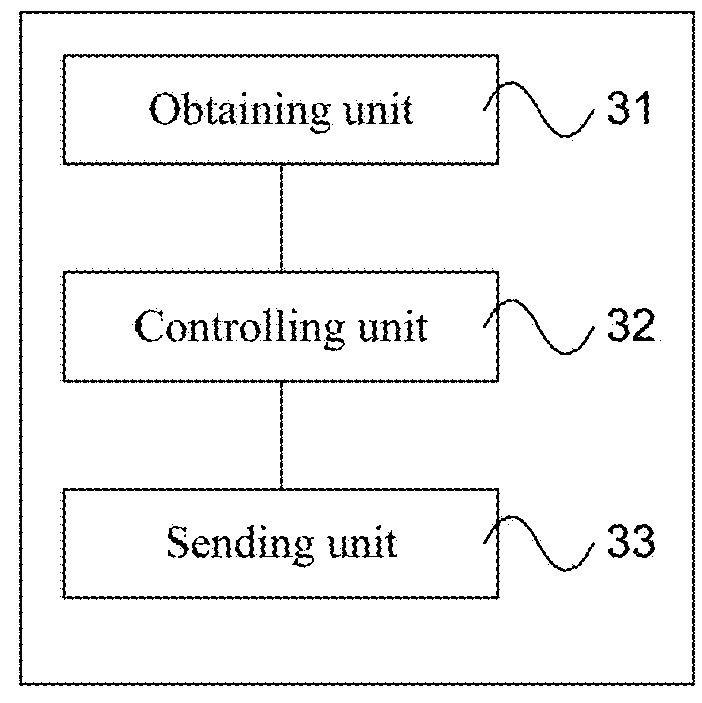 Smart household equipment controlling method and apparatus, an apparatus and non-volatile computer storage medium