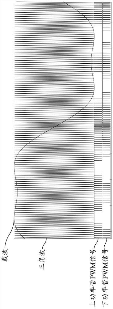 PWM narrow pulse elimination method and single-phase and three-phase PWM narrow pulse elimination device