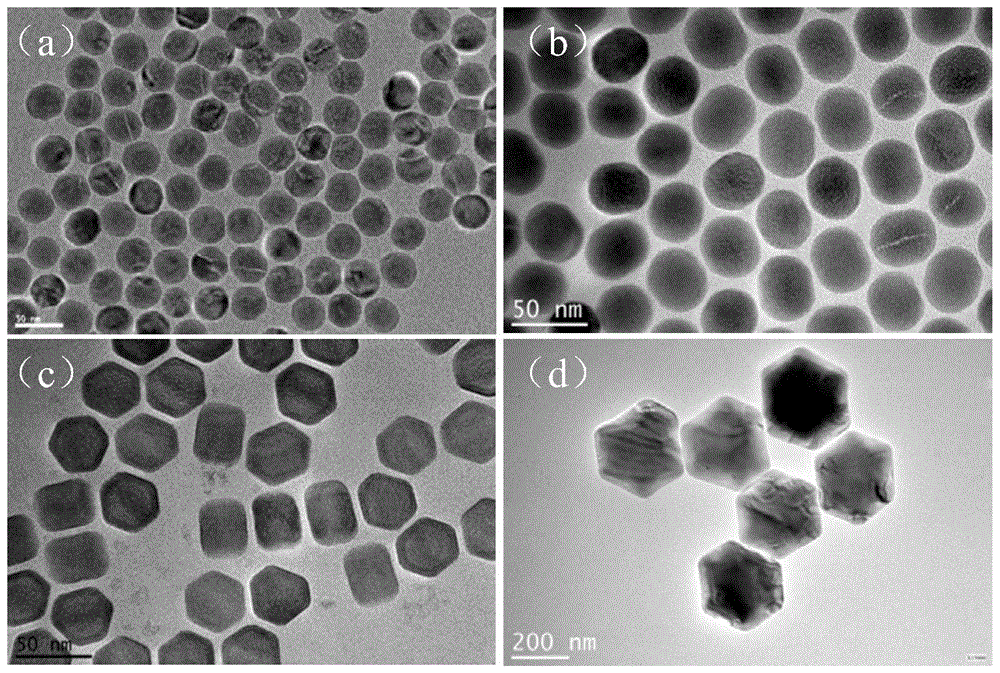 A method for surface modification of oil-soluble up-conversion fluorescent nanomaterials