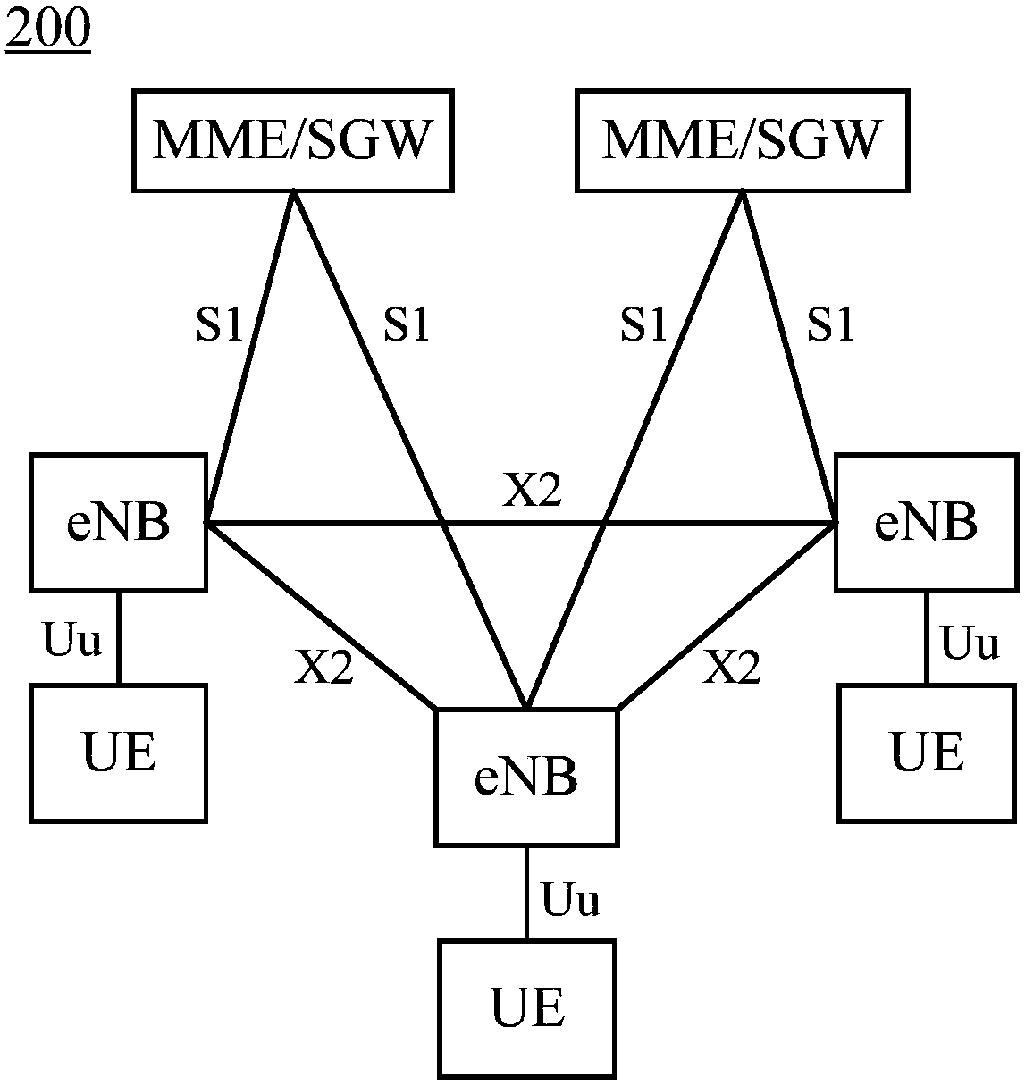 Signal transmission method and signal transmission apparatus