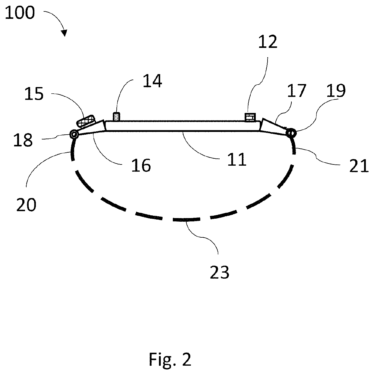 Thin mobile and wearable devices