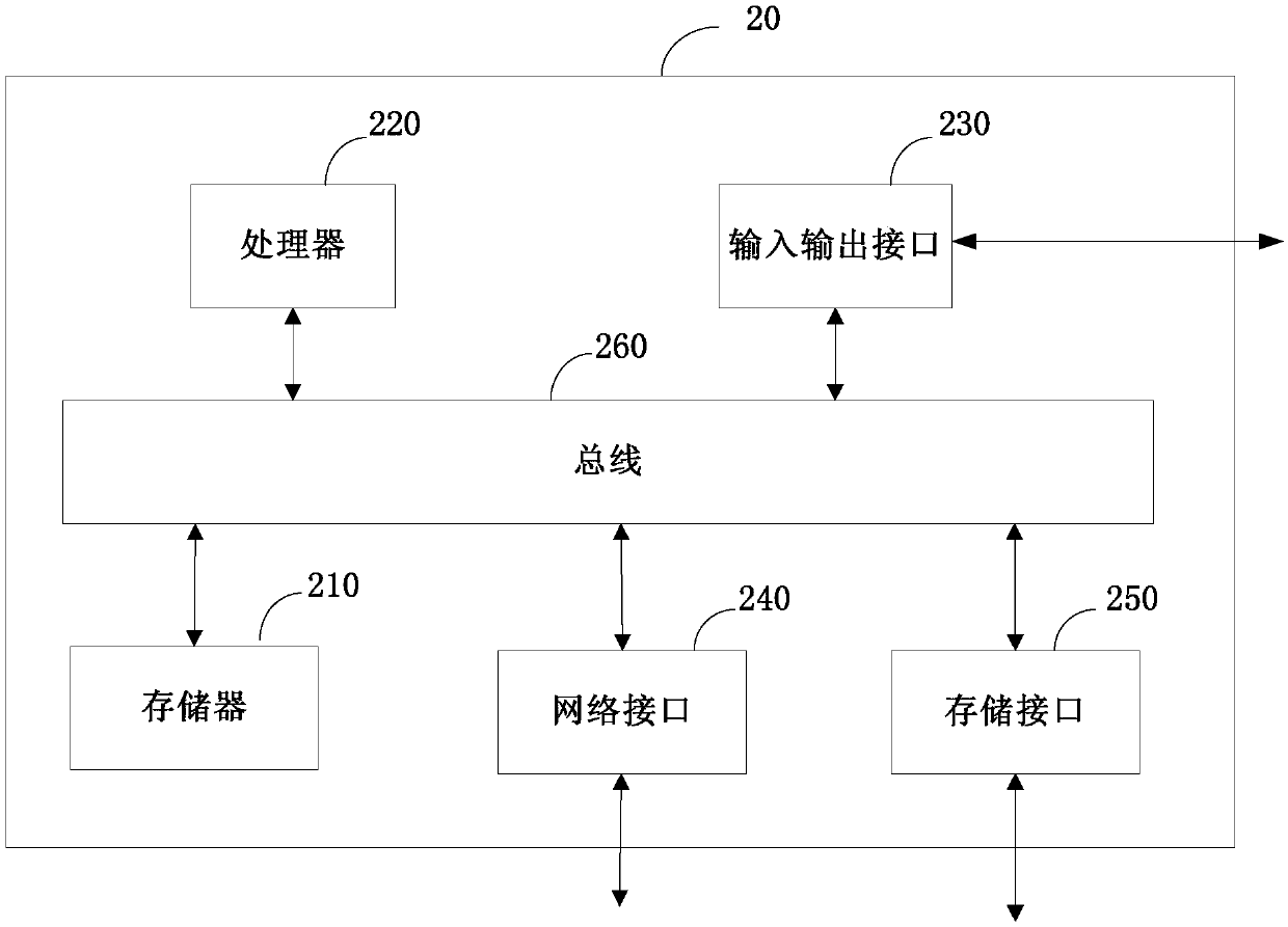 Caching method and device and computer storage medium