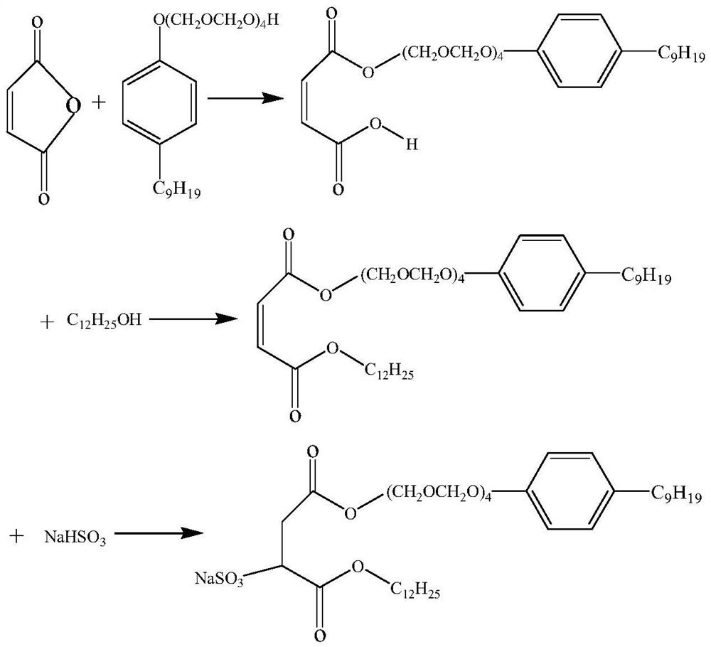 A kind of glufosinate-ammonium dispersible oil suspension concentrate and preparation method thereof