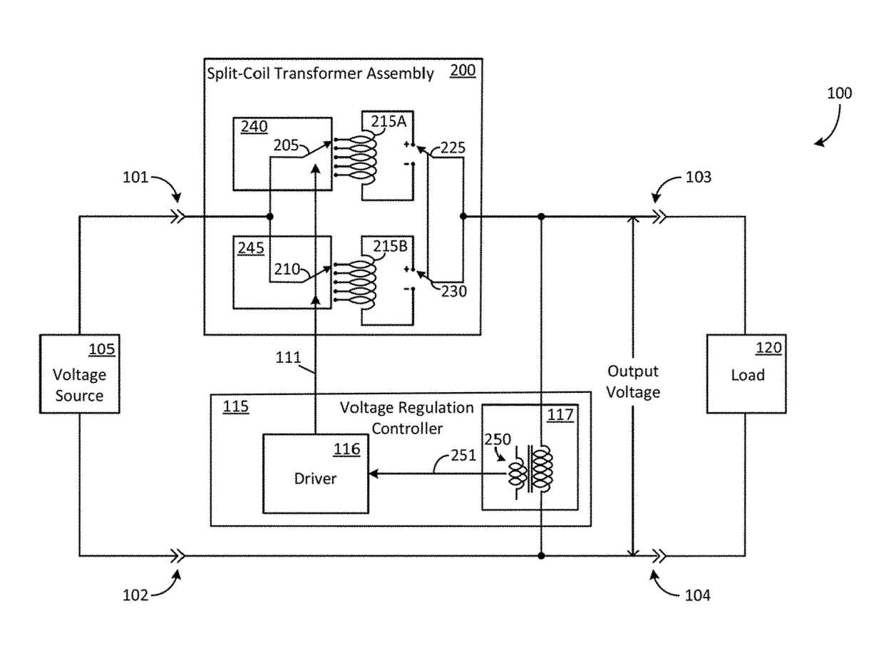 Voltage regulator system and method of use