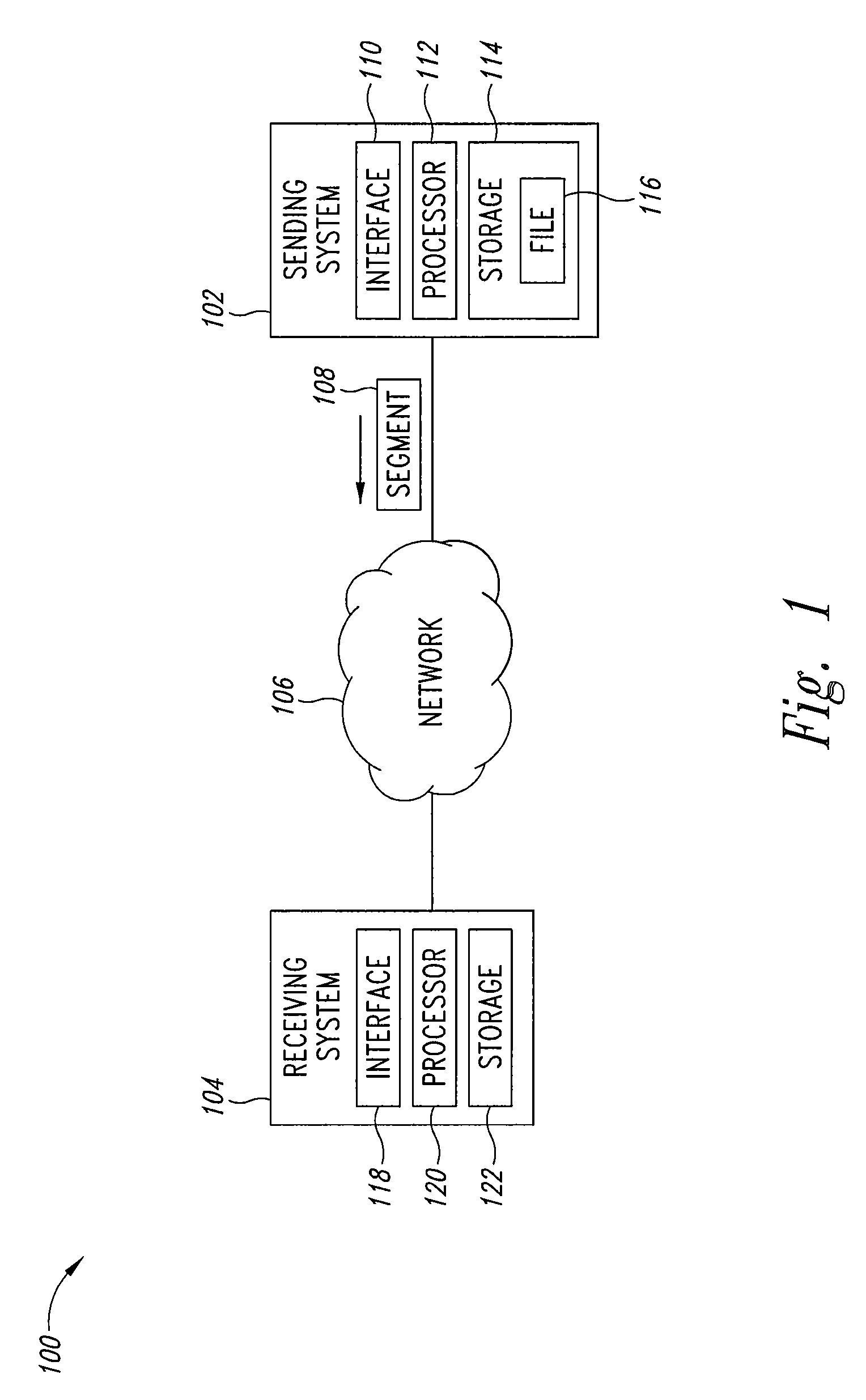 Adaptive file delivery system and method