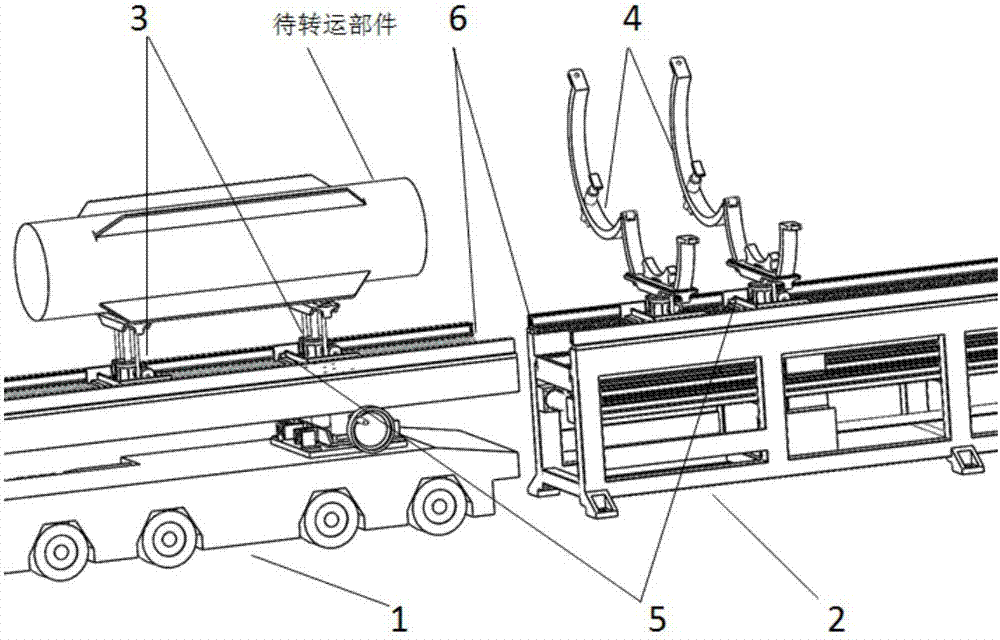Translation transfer device for alternate traction of support cylindrical parts
