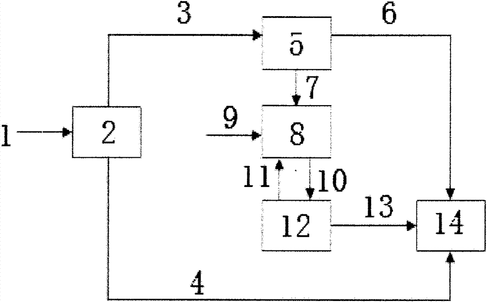 Heavy oil processing combined process capable of using deasphalted oil efficiently