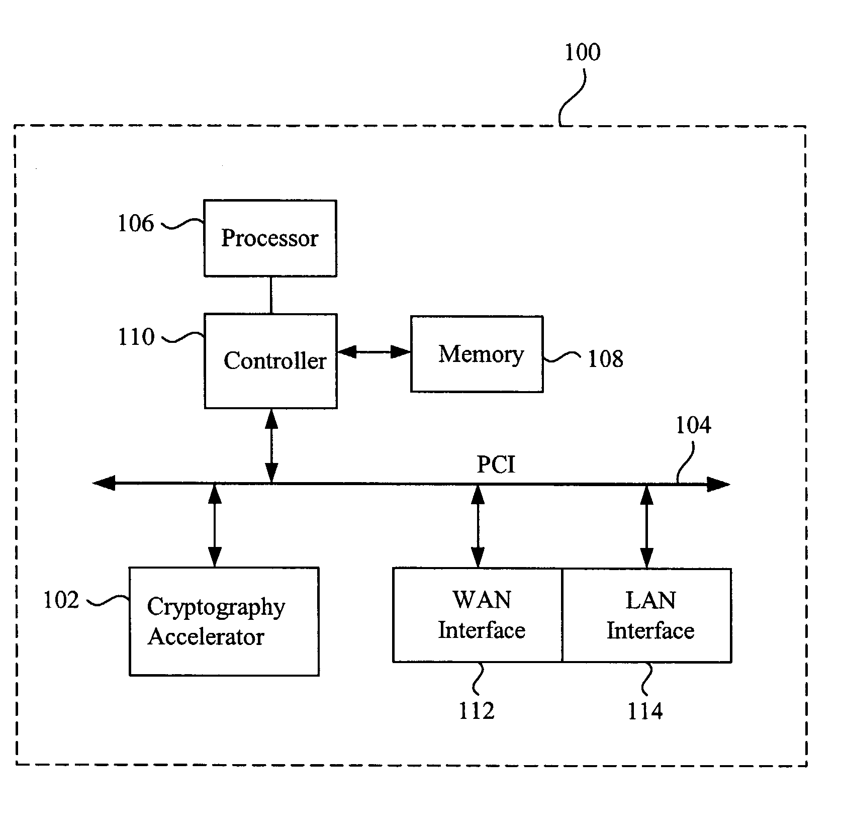 Methods and apparatus for performing hash operations in a cryptography accelerator