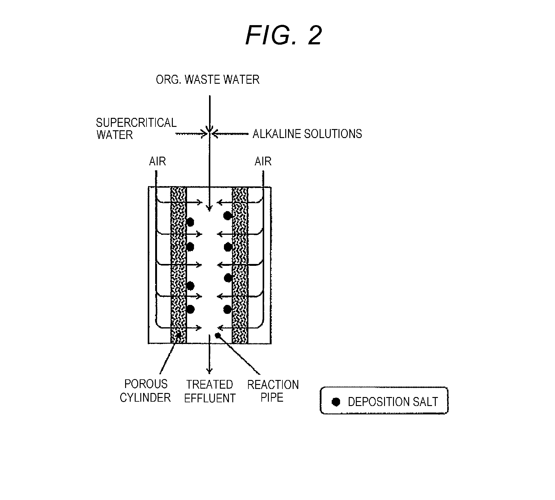 Reaction apparatus and method using supercritical water or subcritical water