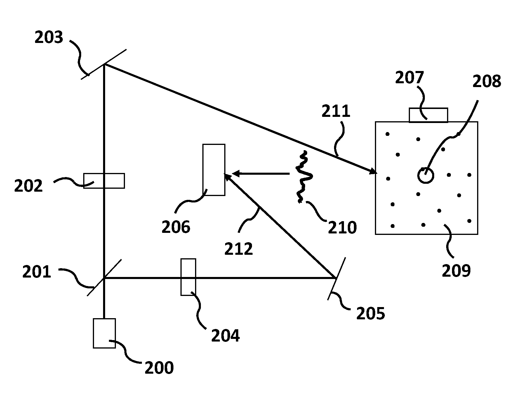 Apparatus and method for irradiating a medium