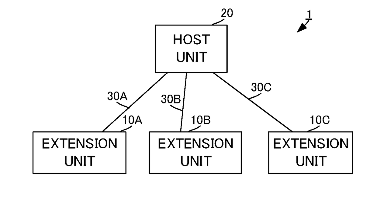 Sound Pickup Device and Sound Pickup Method