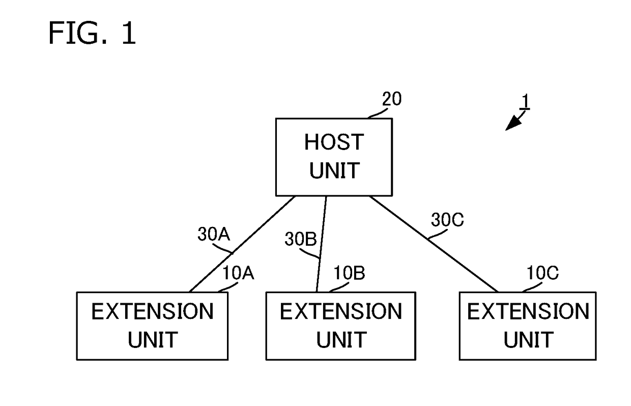 Sound Pickup Device and Sound Pickup Method