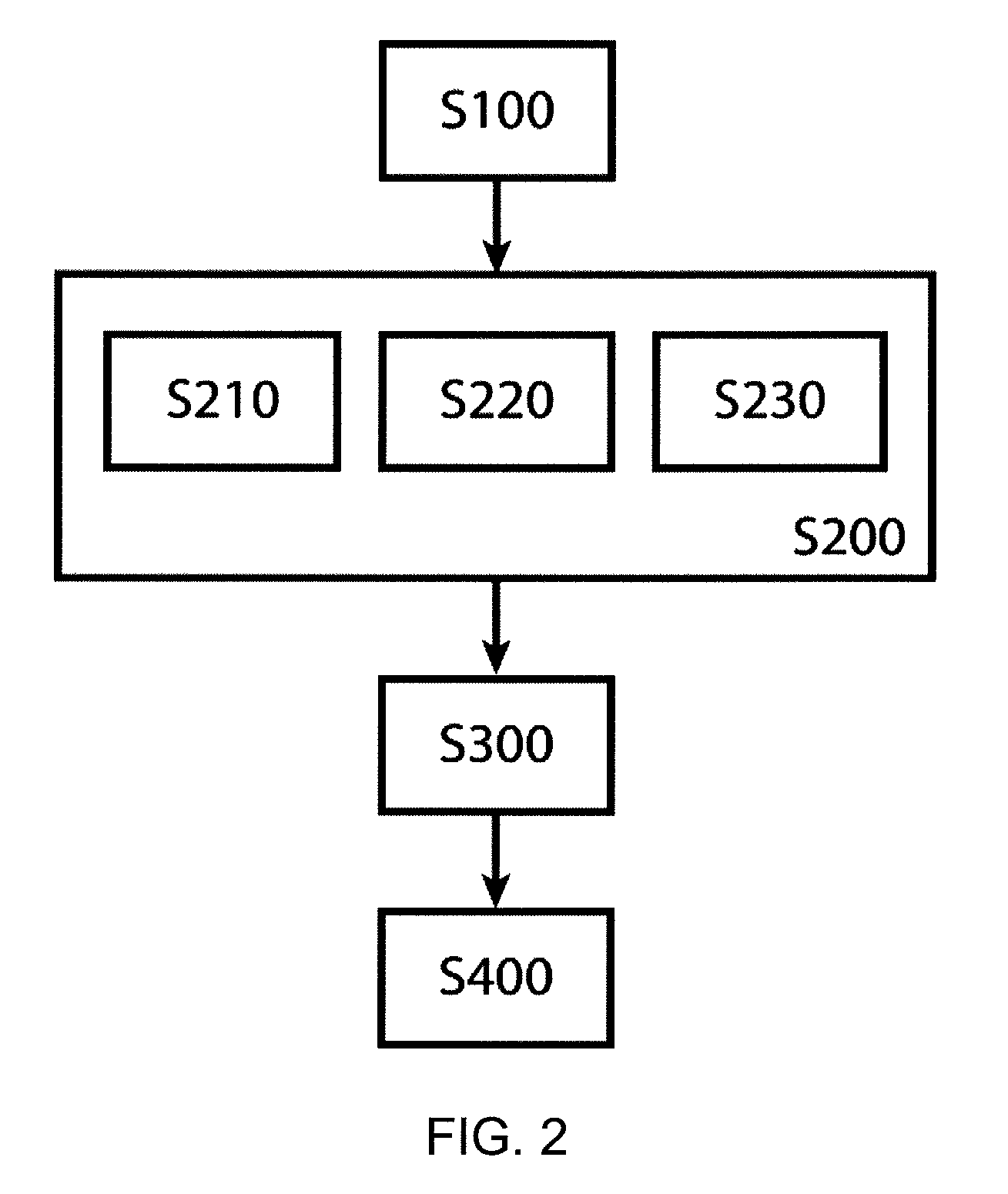 Method and a system for optimizing a radiation treatment plan based on a reference dose distribution
