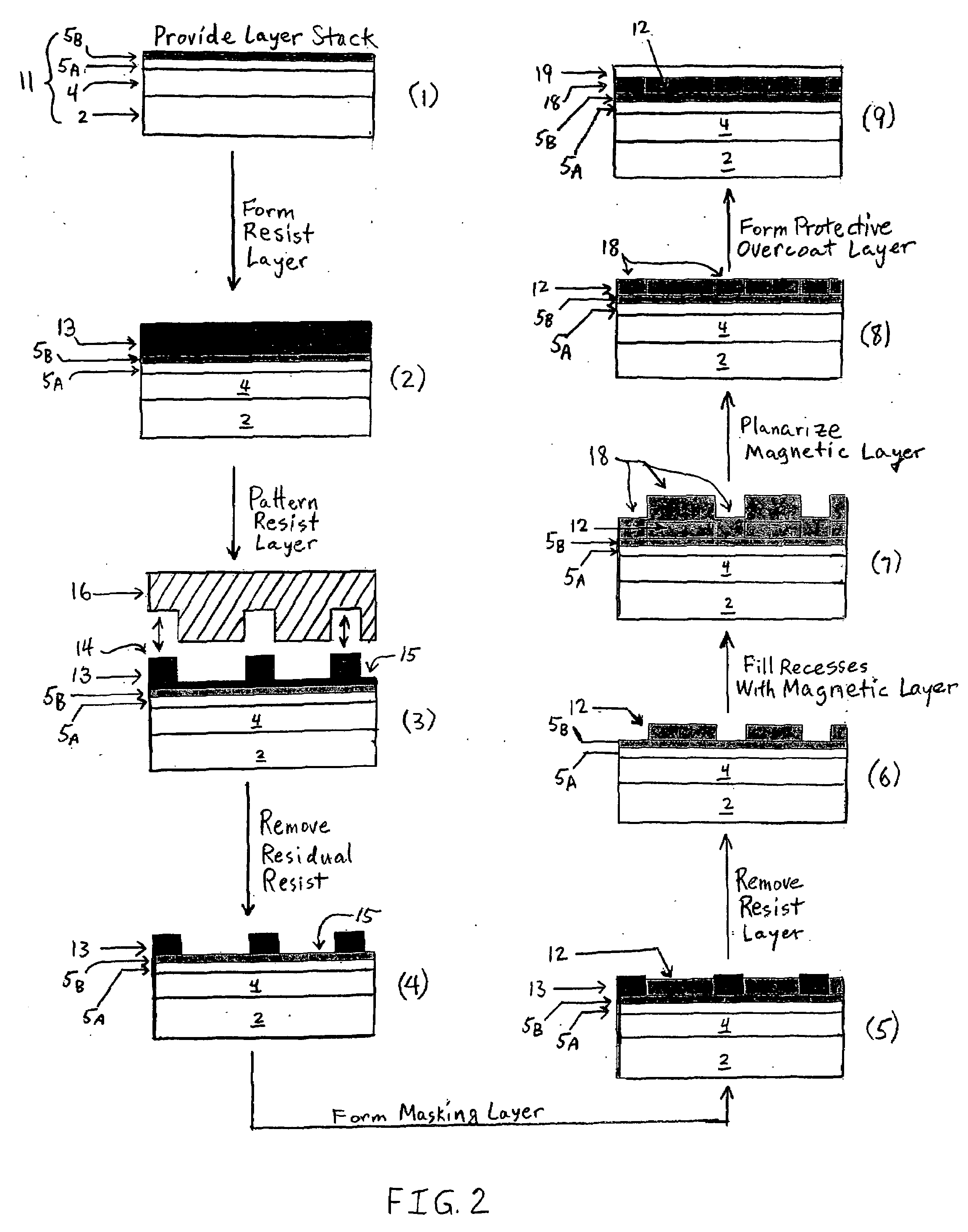 Process for fabricating patterned magnetic recording media